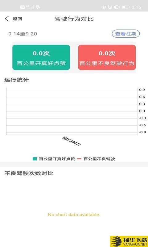 有车真好下载最新版（暂无下载）_有车真好app免费下载安装