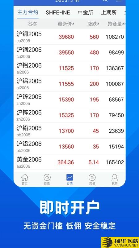 中辉期货下载最新版（暂无下载）_中辉期货app免费下载安装