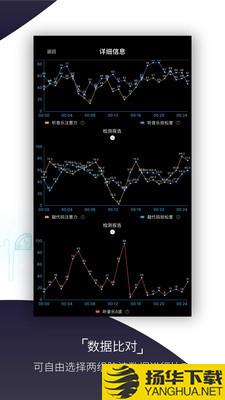 基础检测下载最新版（暂无下载）_基础检测app免费下载安装