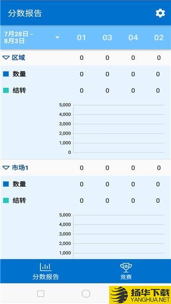 葆嬰荟app手機版