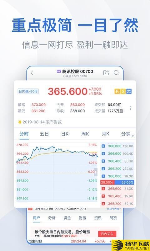 股票牛港股美股下载最新版（暂无下载）_股票牛港股美股app免费下载安装