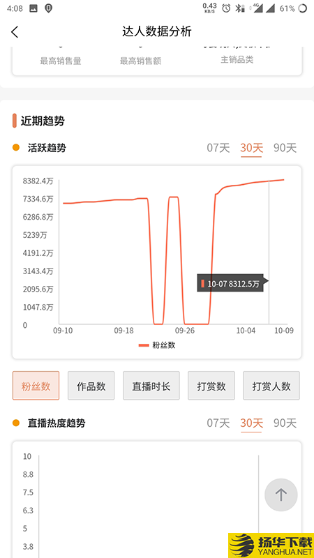 笨鸟数据下载最新版（暂无下载）_笨鸟数据app免费下载安装