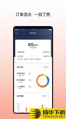 阳光车导下载最新版（暂无下载）_阳光车导app免费下载安装