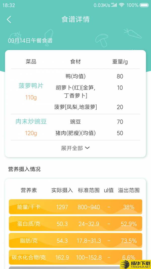 睿吃下载最新版（暂无下载）_睿吃app免费下载安装