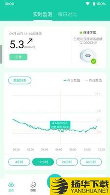 颐健安下载最新版（暂无下载）_颐健安app免费下载安装