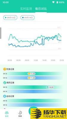 颐健安下载最新版（暂无下载）_颐健安app免费下载安装