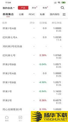 Beta理财顾问工作站下载最新版（暂无下载）_Beta理财顾问工作站app免费下载安装