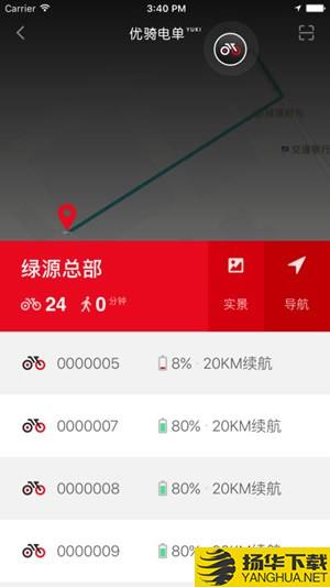 優騎電單app