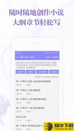 手機寫小說app