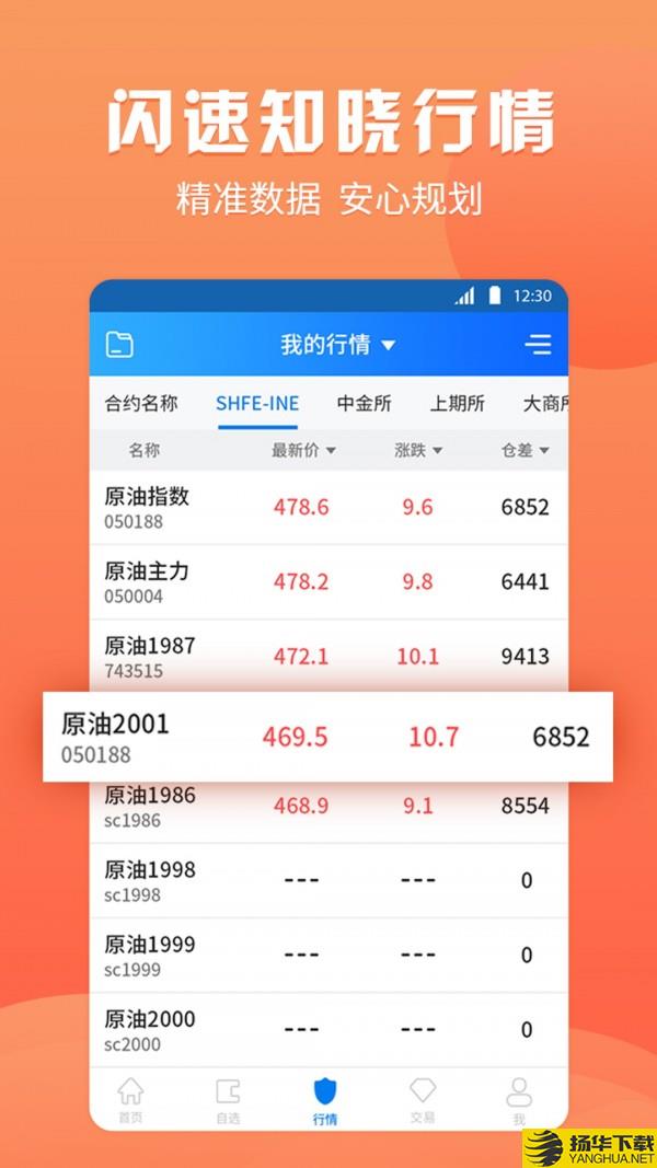 渤海期货随e赢下载最新版（暂无下载）_渤海期货随e赢app免费下载安装