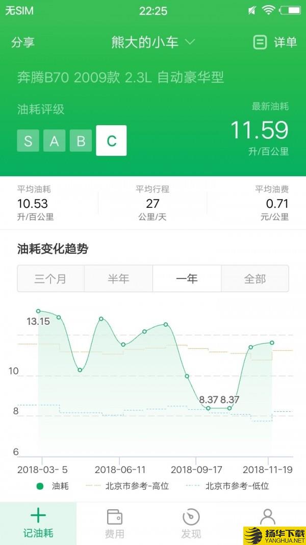 小熊油耗下载最新版（暂无下载）_小熊油耗app免费下载安装