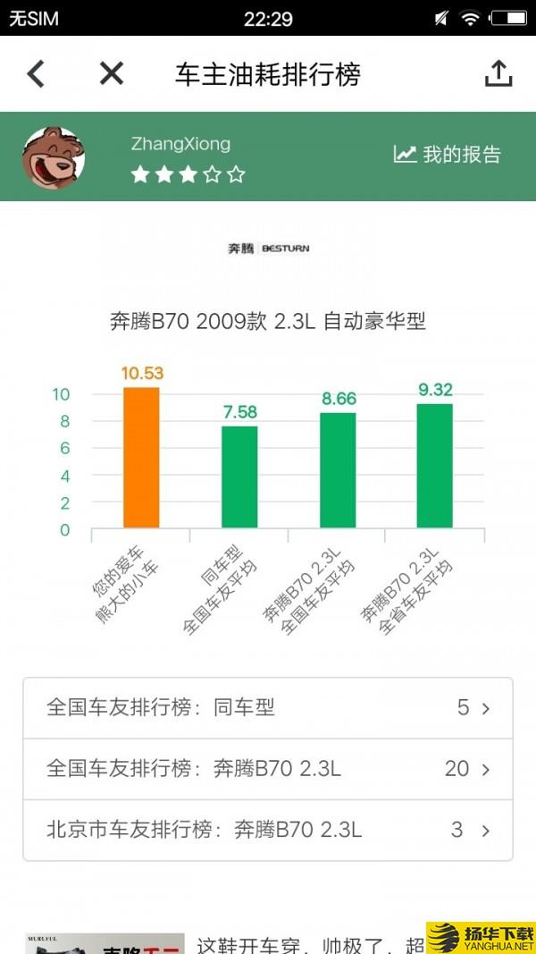 小熊油耗下载最新版（暂无下载）_小熊油耗app免费下载安装