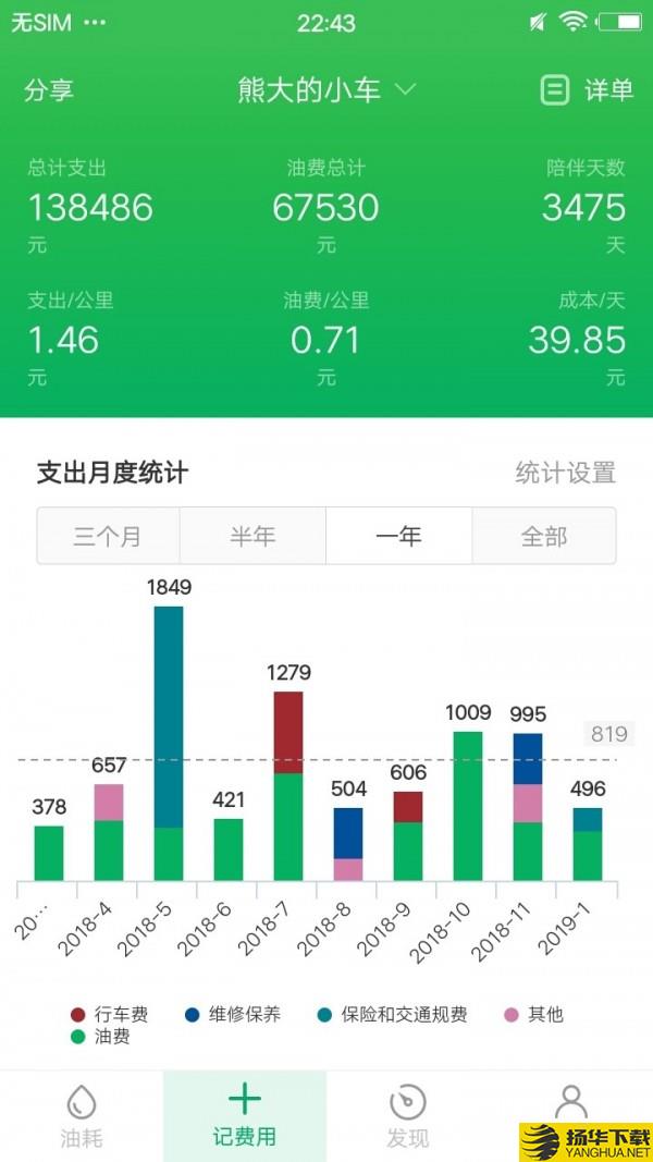 小熊油耗下载最新版（暂无下载）_小熊油耗app免费下载安装