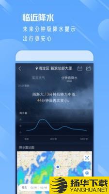 新浪天气下载最新版（暂无下载）_新浪天气app免费下载安装