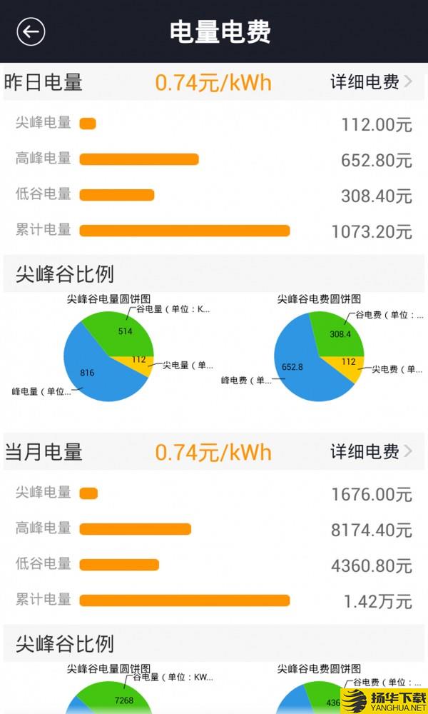 智能变电站下载最新版（暂无下载）_智能变电站app免费下载安装