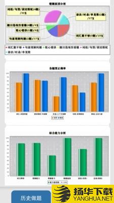 初中完形下载最新版（暂无下载）_初中完形app免费下载安装