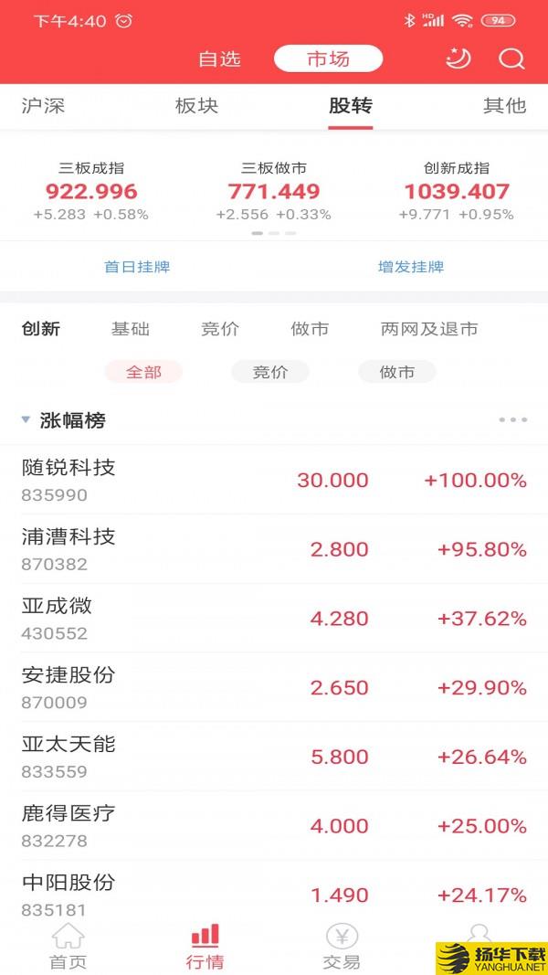 中邮证券下载最新版（暂无下载）_中邮证券app免费下载安装