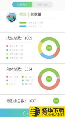 甲虫饲育者下载最新版（暂无下载）_甲虫饲育者app免费下载安装