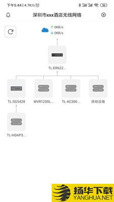 TP-LINK商云下载最新版（暂无下载）_TP-LINK商云app免费下载安装