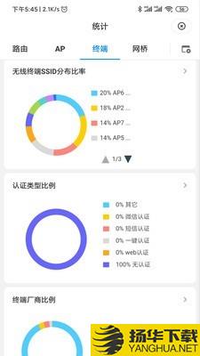 TP-LINK商云下载最新版（暂无下载）_TP-LINK商云app免费下载安装