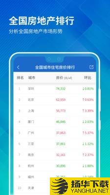 中国房价行情下载最新版（暂无下载）_中国房价行情app免费下载安装