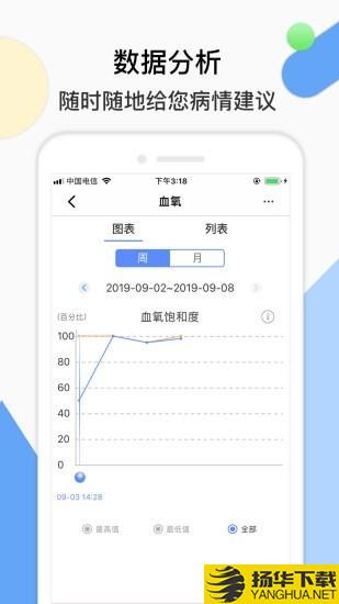 共呼吸下载最新版（暂无下载）_共呼吸app免费下载安装