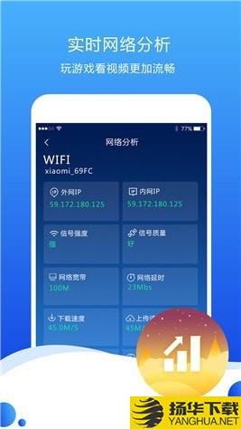 測速高手app下載