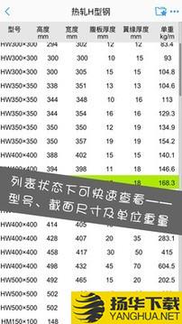 型钢大师下载最新版（暂无下载）_型钢大师app免费下载安装