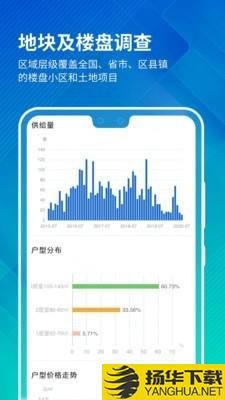 中国房价行情下载最新版（暂无下载）_中国房价行情app免费下载安装