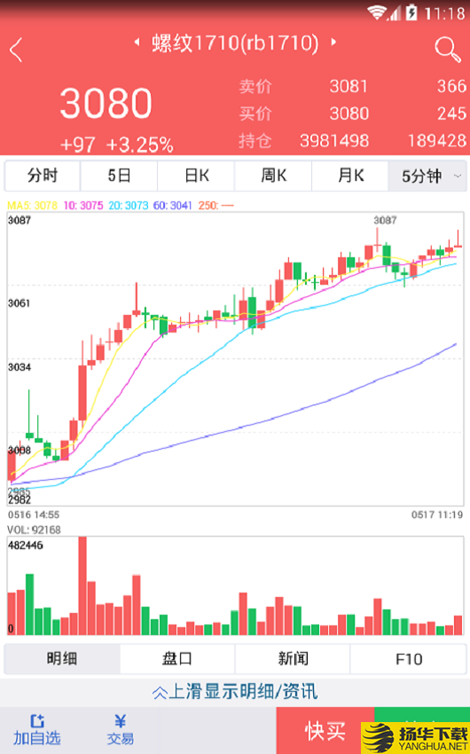 倍特智投下载最新版（暂无下载）_倍特智投app免费下载安装