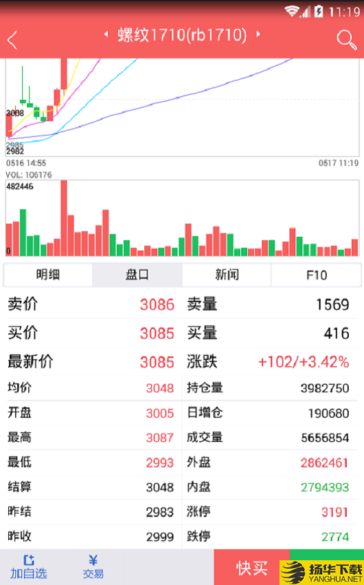 倍特智投下载最新版（暂无下载）_倍特智投app免费下载安装