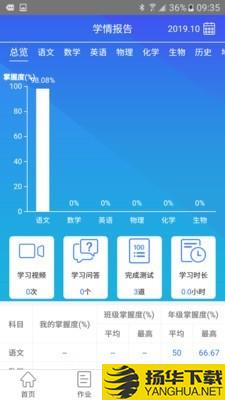 智学伴教育云下载最新版（暂无下载）_智学伴教育云app免费下载安装