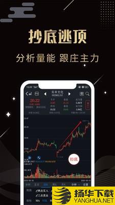 证通赢家下载最新版（暂无下载）_证通赢家app免费下载安装