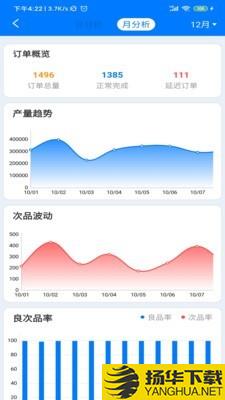 涵富卓智下载最新版（暂无下载）_涵富卓智app免费下载安装