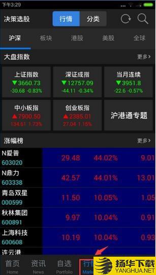 東方財富網股吧下載