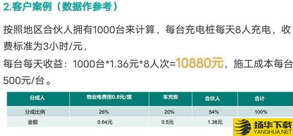 租吧借共享充电宝下载最新版（暂无下载）_租吧借共享充电宝app免费下载安装