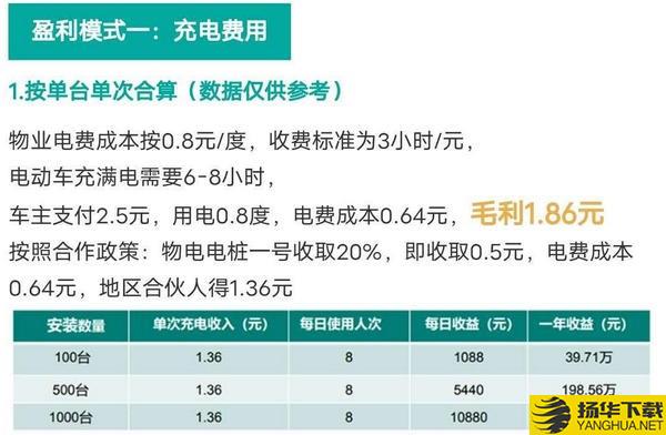 租吧借共享充电宝下载最新版（暂无下载）_租吧借共享充电宝app免费下载安装