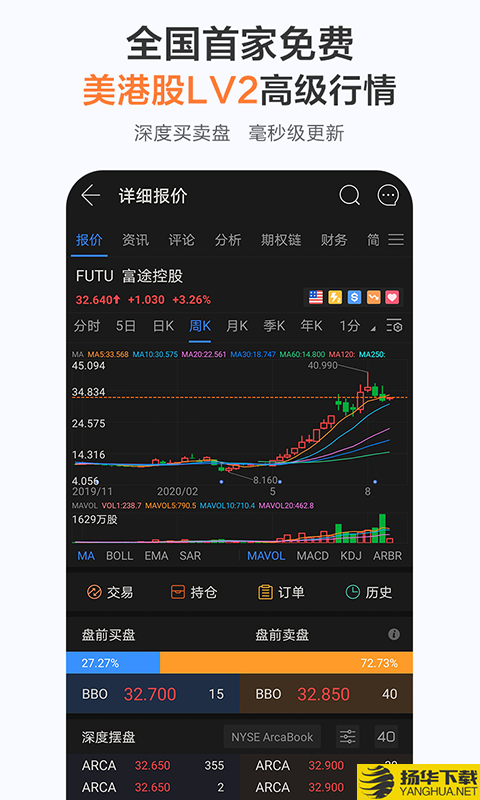 富途牛牛下载最新版（暂无下载）_富途牛牛app免费下载安装