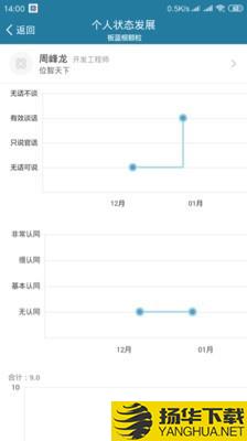 i到位下载最新版（暂无下载）_i到位app免费下载安装