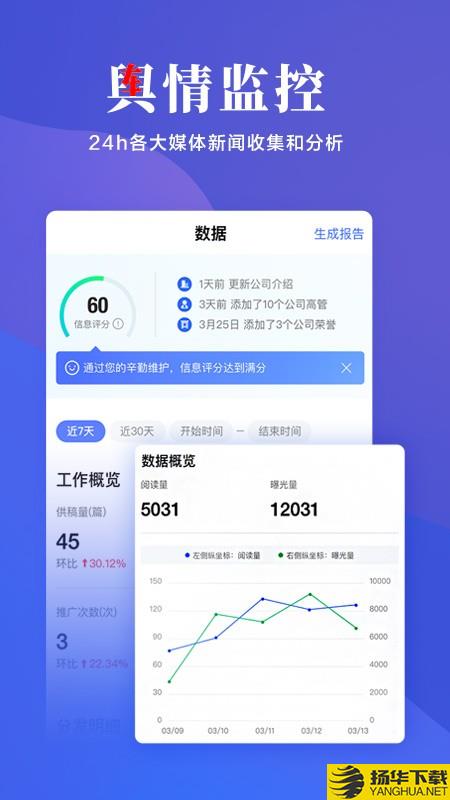 乐居号企业版下载最新版（暂无下载）_乐居号企业版app免费下载安装