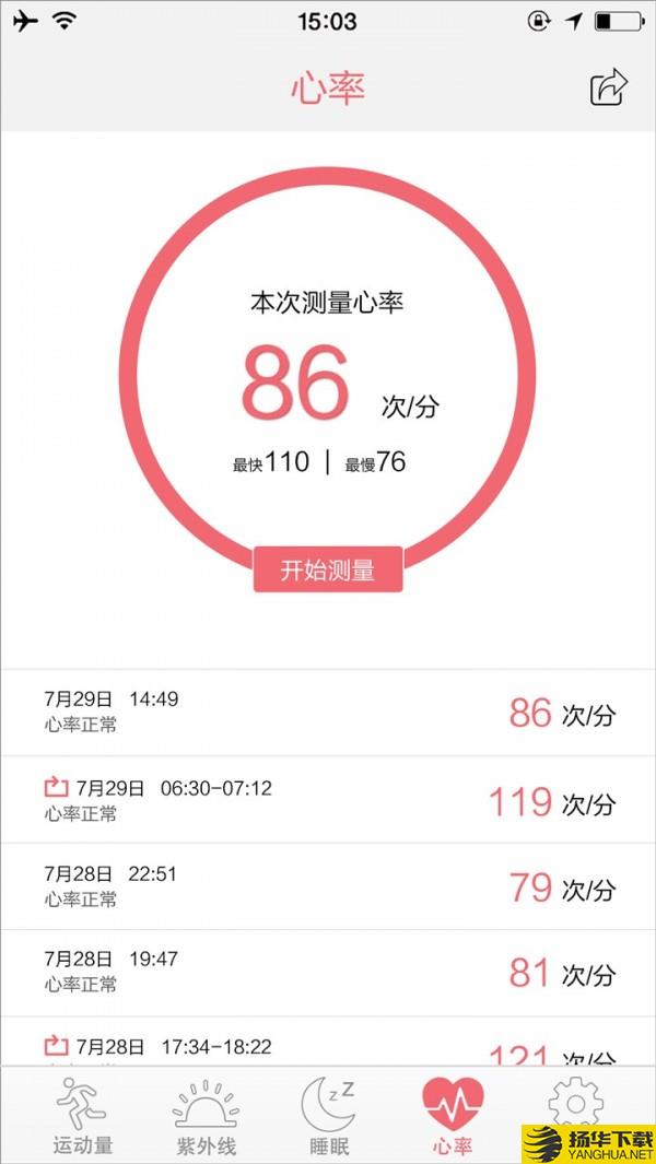 FitCloud下载最新版（暂无下载）_FitCloudapp免费下载安装