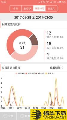 菠菜管理下载最新版（暂无下载）_菠菜管理app免费下载安装