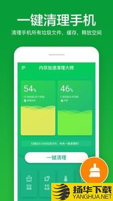 内存加速清理大师下载最新版（暂无下载）_内存加速清理大师app免费下载安装
