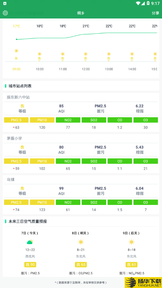 桐乡空气质量下载最新版（暂无下载）_桐乡空气质量app免费下载安装