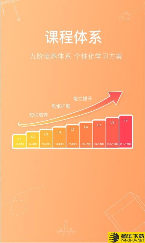 火花思维家长端下载最新版（暂无下载）_火花思维家长端app免费下载安装