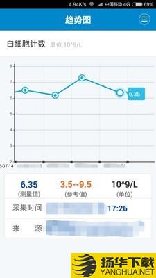 健康格子下载最新版（暂无下载）_健康格子app免费下载安装