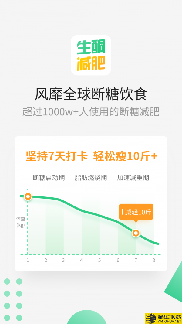 生酮减肥下载最新版（暂无下载）_生酮减肥app免费下载安装