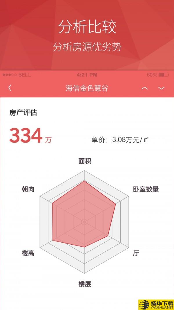 房产管家下载最新版（暂无下载）_房产管家app免费下载安装