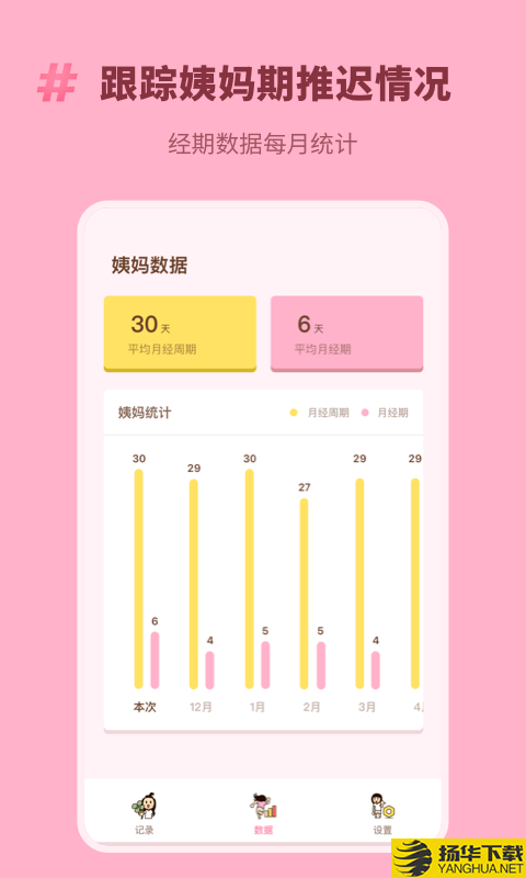 Honey经期助手下载最新版（暂无下载）_Honey经期助手app免费下载安装