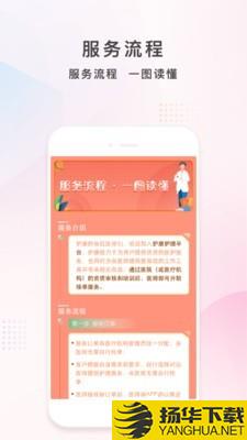 护康相伴医师端下载最新版（暂无下载）_护康相伴医师端app免费下载安装